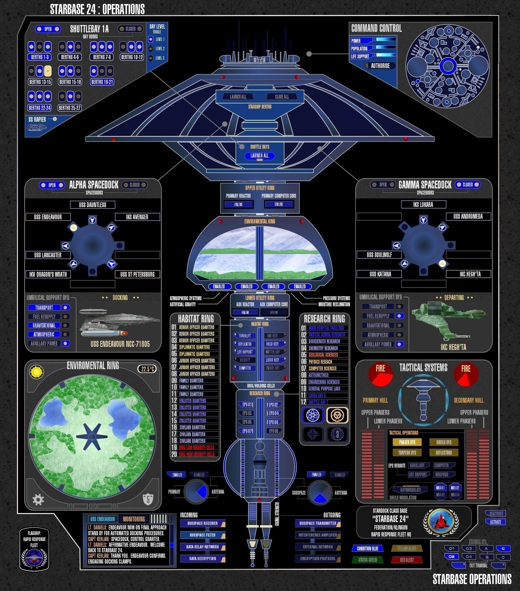 Schematic